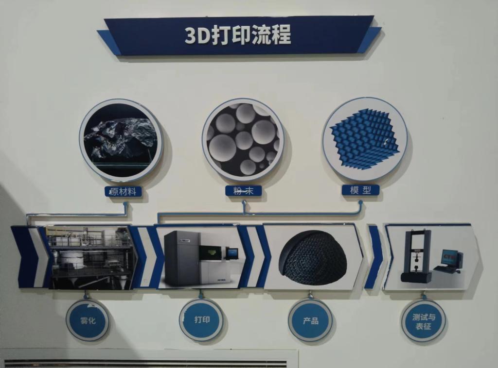 亚洲av
