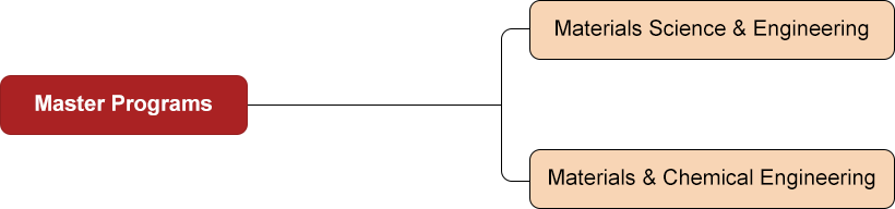亚洲av
