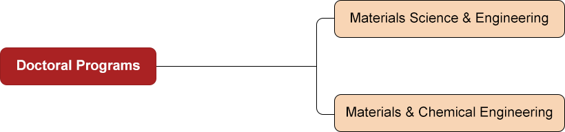 亚洲av